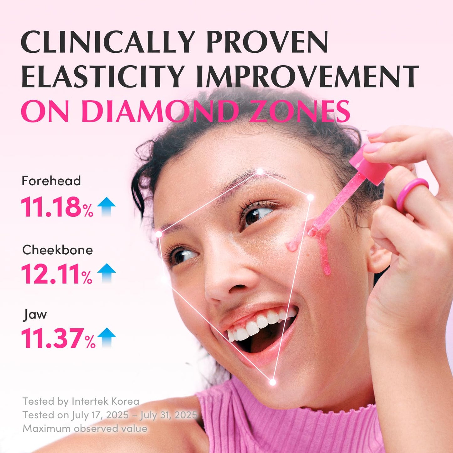 سيروم سموذي معزّز بالببتيدات و NAD+