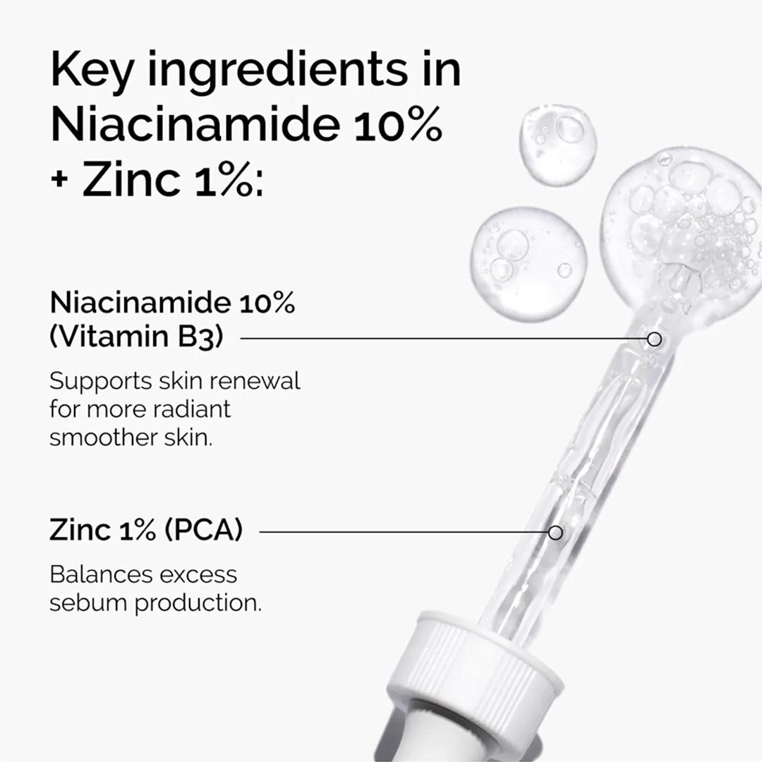 Niacinamide 10% + Zinc 1%